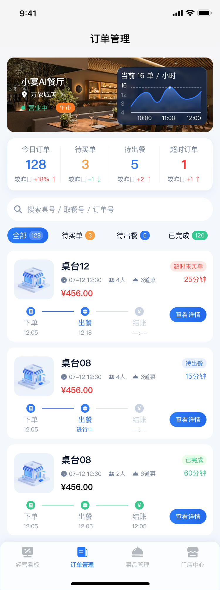小宴餐厅订单与现场运营界面